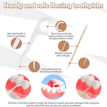 2-in-1 Toothpick & Floss Pick Dispenser – Portable Holder with 100 Toothpicks & 30 Floss Sticks